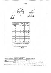 Гидропривод стенда для испытания металлоконструкций рабочего органа мобильной машины (патент 1548689)