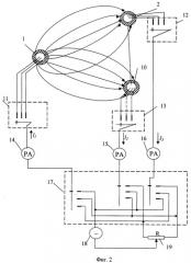 Способ геоэлектроразведки (патент 2339058)