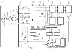 Управление мощностью в сети распределения энергии (патент 2632212)
