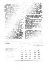 Пенообразователь для пеногипсовой смеси (патент 1252322)