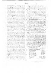 Притирочная суспензия (патент 1763468)