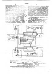Устройство для определения длины непрокатанной части слитка (патент 609565)