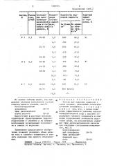 Состав для удаления жидкости с забоя скважин (патент 1303704)