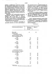 Способ получения карбонизованного пенопласта (патент 531824)