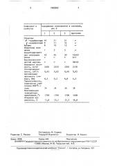Состав для высокотемпературной герметизации и склеивания (патент 1662982)