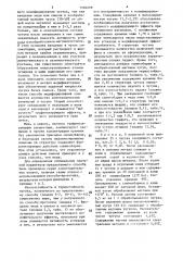 Способ модифицирования чугуна (патент 1504259)