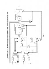 Устройство сложения (вычитания) n чисел с настраиваемым модулем (патент 2637988)