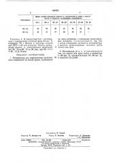 Катализатор для гидрирования органических соединений на основе родия (патент 428772)