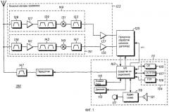 Способ и устройство для уменьшения контроля в сжатом режиме восходящего канала связи в устройстве связи (патент 2298888)