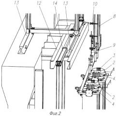 Станок для сборки тепловыделяющих элементов в тепловыделяющие сборки (патент 2352446)