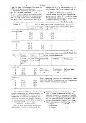 Состав для упрочнения древесины (патент 975400)