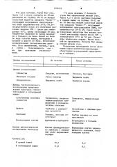 Способ лечения больных с атрофической формой хронического проктосигмоидита (патент 1250313)