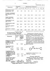 Вулканизуемая резиновая смесь на основе диенового каучка (патент 765300)
