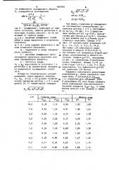 Датчик радиоизотопного рентгенофлуоресцентного анализатора (патент 1000869)