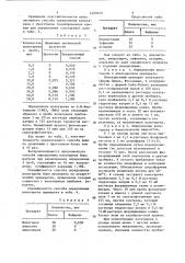 Способ определения вольтарена в биологической жидкости (патент 1469459)