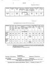 Гаметоцидная композиция для подсолнечника (патент 1632397)