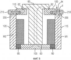 Электромагнитный привод (патент 2608563)