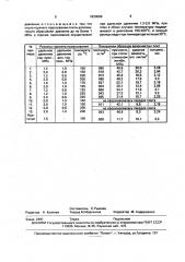 Способ изготовления волокнистой плиты (патент 1830096)