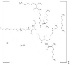 Стерилизация биоразлагаемых гидрогелей (патент 2558847)