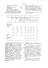 Прокладочная бумага для звукопоглощающих материалов (патент 1117356)