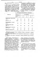 Способ получения фенолоспирта (патент 1004408)