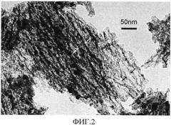 Способ получения пористых кремниевых биосовместимых наноносителей (патент 2553913)