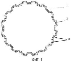 Шлицевой профиль для соединения ступиц и валов (патент 2391578)
