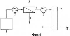 Способ мембранно-адсорбционного концентрирования водорода из обедненных газовых смесей (варианты) (патент 2509595)