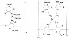 Полимерный комплекс хитозана с тетрахлоридом платины (патент 2426547)