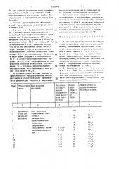 Способ предотвращения биообрастаний в системах оборотного водоснабжения (патент 1535842)