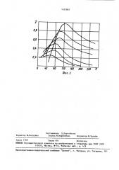 Способ испытания материалов при кавитационном изнашивании (патент 1652883)