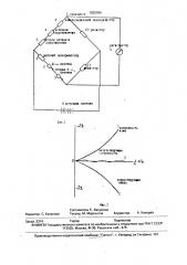 Устройство для измерения ударных деформаций образца (патент 1825965)