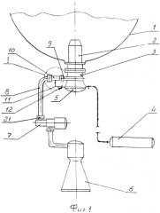Двигательная установка космического объекта и гидравлический конденсатор для нее (патент 2583994)