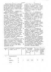 Состав для получения углеродного адсорбента (патент 1158225)