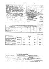 Эпоксидный пенокомпаунд (патент 1705879)