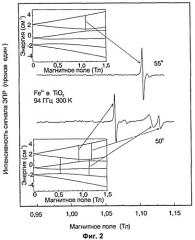 Способ калибровки спектрометра электронного парамагнитного резонанса и калибровочный образец для его осуществления (патент 2394230)
