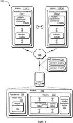 Способ наблюдения за доменом веб-страниц (патент 2501086)