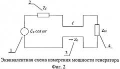 Способ повышения точности калибровки уровня выходного сигнала генераторов свч- и квч-диапазонов (патент 2507674)