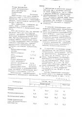 Полимербетонная смесь (патент 920033)