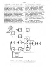 Устройство для определения градиента неровноты продуктов прядения (патент 1004879)