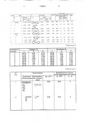 Способ получения полимочевин (патент 1735313)