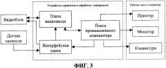 Способ маркировки и контроля технологического параметра бумажного полотна выходного рулона и система для его осуществления (патент 2314925)