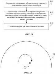 Способ и устройство для создания панорамы (патент 2664674)