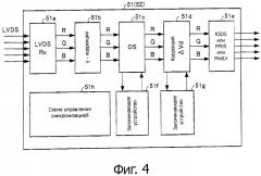 Устройство отображения и способ управления устройством отображения (патент 2487425)