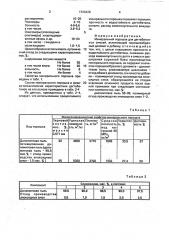 Минеральный порошок для дегтебетонных смесей (патент 1726426)