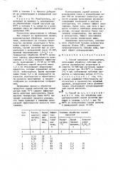 Способ получения пеногасителя (патент 1477441)