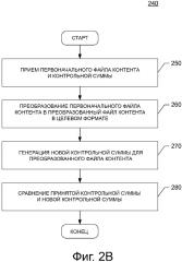 Способ верификации преобразования формата контента (патент 2667780)