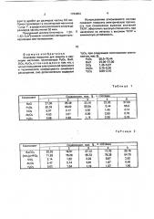 Эмалевое покрытие (патент 1794904)