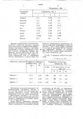 Состав сварочной проволоки (патент 965679)