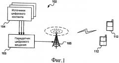 Отображение сетевой информации между канальным и физическим уровнем (патент 2486678)